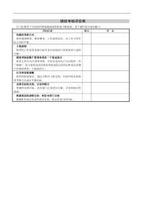 绩效考核评估表