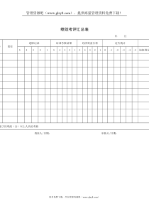 绩效考评汇总表（DOC1页）