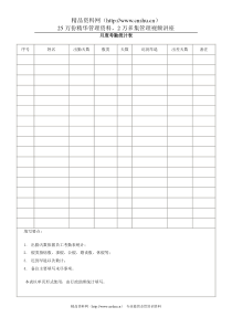 考勤-月度考勤统计表