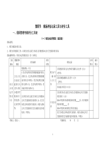 绩效评估考核工具(表格)