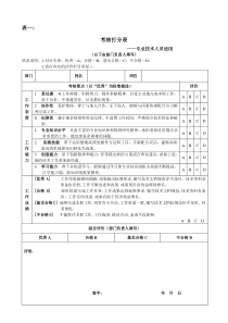 考核打分表