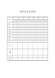 考核作业人员记录表(1)