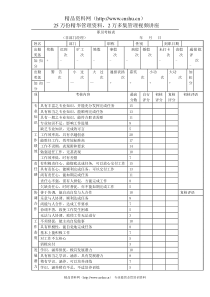 职员考核表-非部门经理