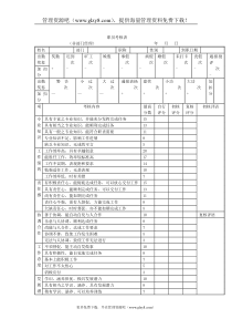 职员考核表-非部门经理（DOC2页）