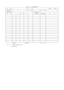 表80  员工培训考核表