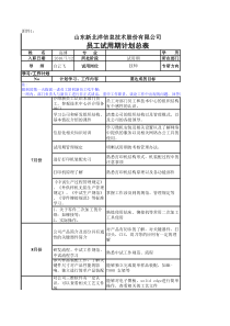 试用期员工月度考核表-高博