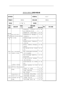 调度室调度长绩效考核表