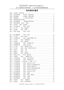 ××公司绩效考核文件最终版（DOC 114页）