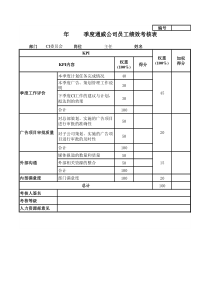 通威集团CI委各岗位季度考核表