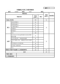 通威集团市场部各岗位年度考核表