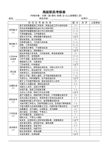 通用员工绩效考核表格