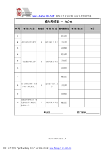 部门横向考核表