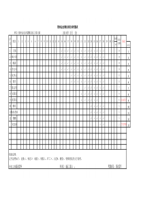 部考勤表