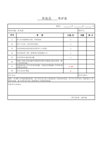 部门经理绩效考核表