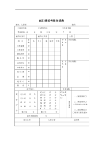 部门绩效考核分析表（DOC 1页）