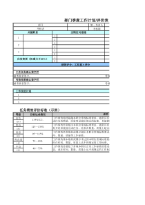 部门绩效考核评价表xls(1)