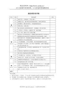 酒店绩效考评表