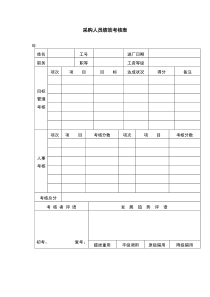 采购人员绩效考核表