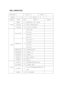 采购人员绩效评估表