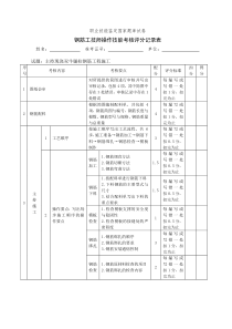 钢筋工技师操作技能考核评分记录表