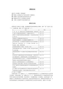 《如何成为高效的绩效管理者》(DOC 48页)