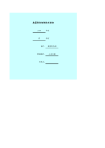 附件1、集团职能部门及负责人绩效考评表格