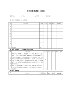 附表四：员工季度考核表（例表）