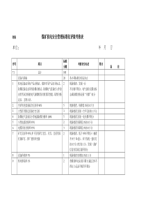 附表煤矿机电安全管理标准化评级考核表