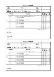 面谈异议处理考核表