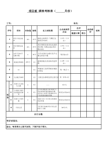 项目部经理考核表（月度）