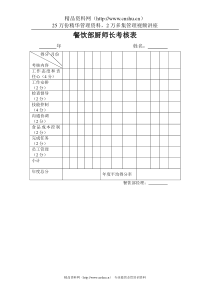 餐饮部厨师长考核表