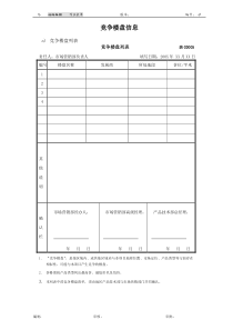 竞争楼盘调查表-1