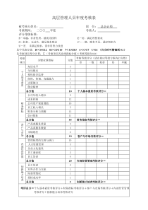 高层管理人员年度考核表2