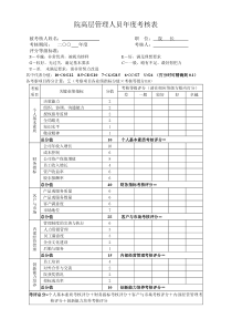 高层管理人员绩效考核表-院长