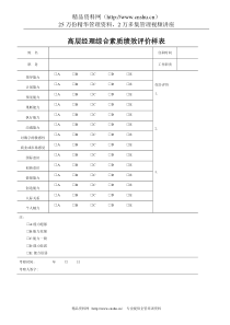 高层经理综合素质绩效评价样表