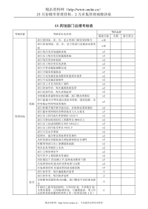 高星级宾馆部门经理考核表