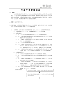 【绩效考核】年度考核管理规定