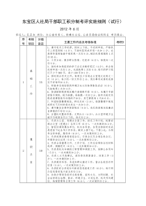 东宝区人社局干部职工积分制考评实施细则1