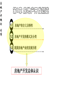 第1章房地产开发概述