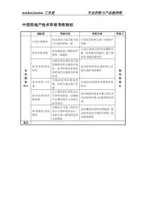 中型房地产i企业技术审核考核指标