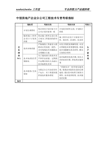 中型房地产企业分公司工程技术专责考核指标