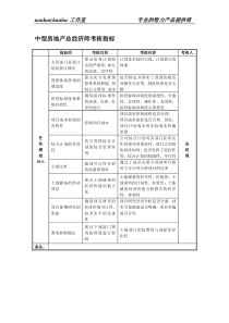 中型房地产企业总经济师考核指标