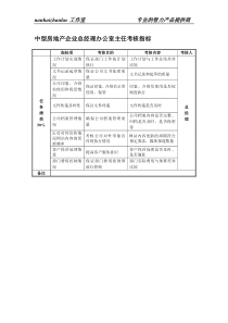 中型房地产企业总经理办公室主任考核指标