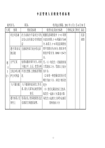 中层管理人员绩效考核标准