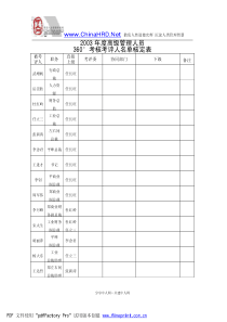 九头涯集团考核