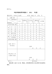 事业单位年度考核