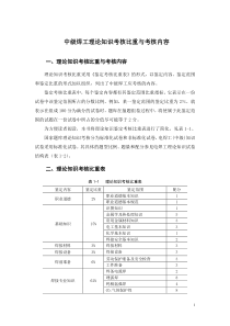 中级焊工理论知识考核比重与考核内容