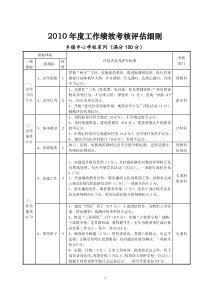 乡镇中心学校系列工作绩效考核记分细则