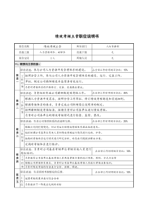 人事保卫部绩效考核主管岗位说明书