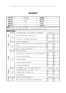 人事考核岗位说明书